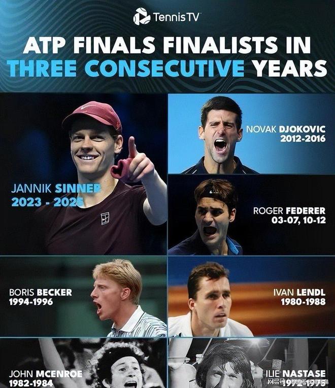 ATP总决赛横扫联合杯，阿尔卡拉斯扛起全队